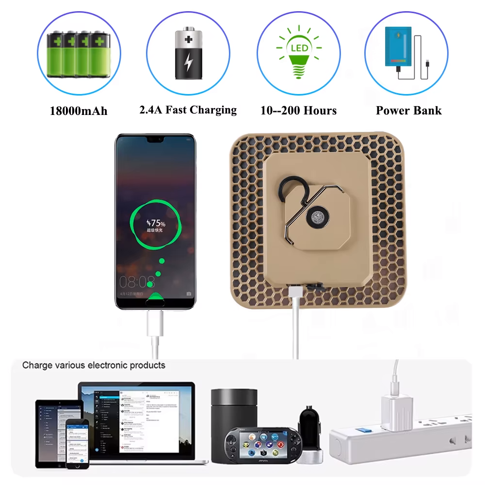 18000mAh Campinglantaarn 100W  - Outdoor Power Repair recensie en prijs
