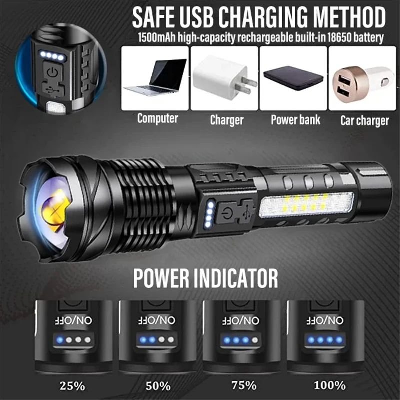 Krachtige LED-zaklamp Oplaadba - Outdoor Power Lights recensie en prijs