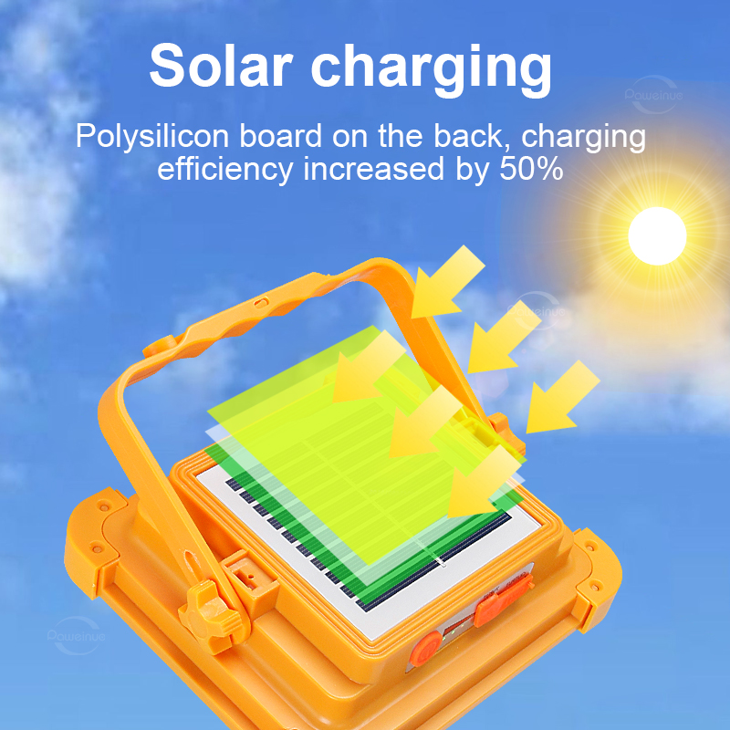 NIEUW 20000 mAh oplaadbare cam - Outdoor Power Repair recensie en prijs