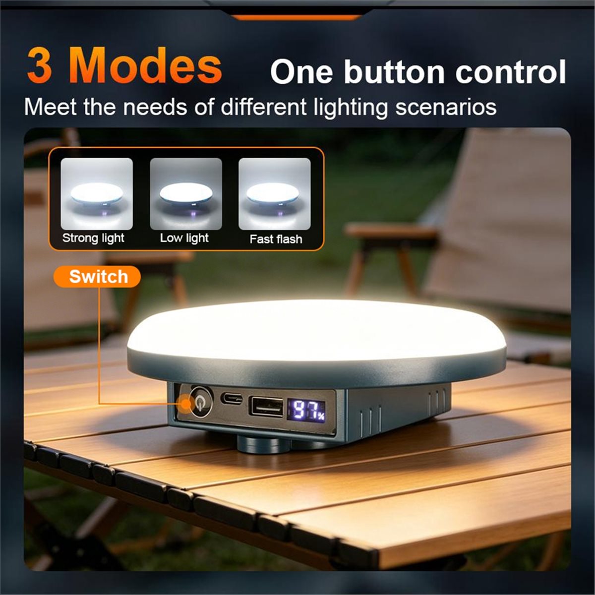 L70A Campinglamp Oplaadbare te - Outdoor Power Repair recensie en prijs
