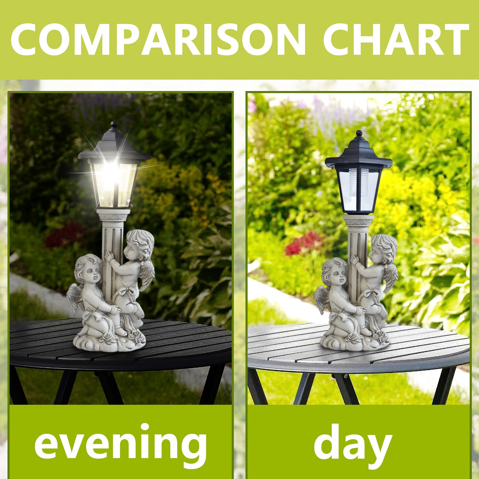 Tuin Engel Standbeeld Solar Po - Outdoor Power Post recensie en prijs