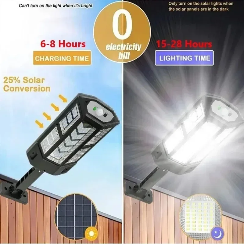Nieuwste zonnelamp Krachtige b - Outdoor Power Lights recensie en prijs