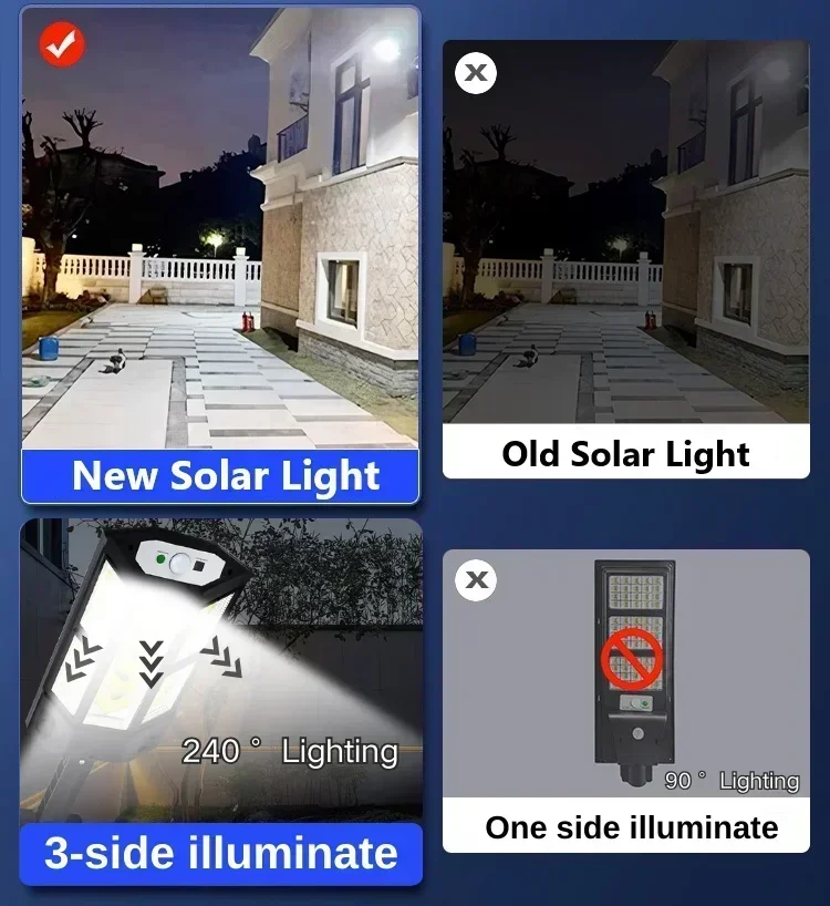 Nieuwste zonnelamp Krachtige b - Outdoor Power Lights recensie en prijs
