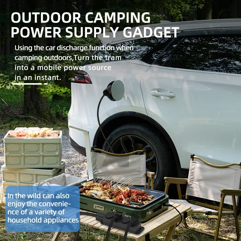 Draagbare 16A 4KW Elektrische  - Outdoor Power Plus recensie en prijs