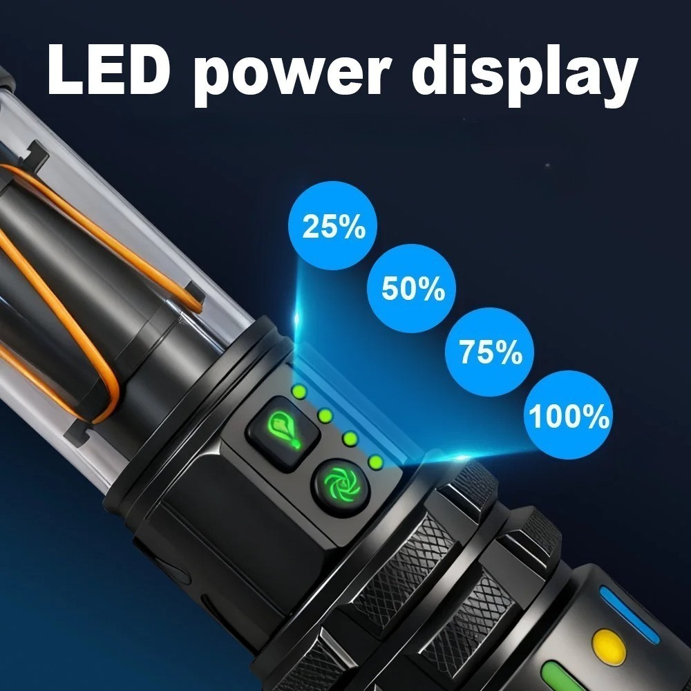 Krachtige ultraheldere LED-zak - Outdoor Power Lights recensie en prijs