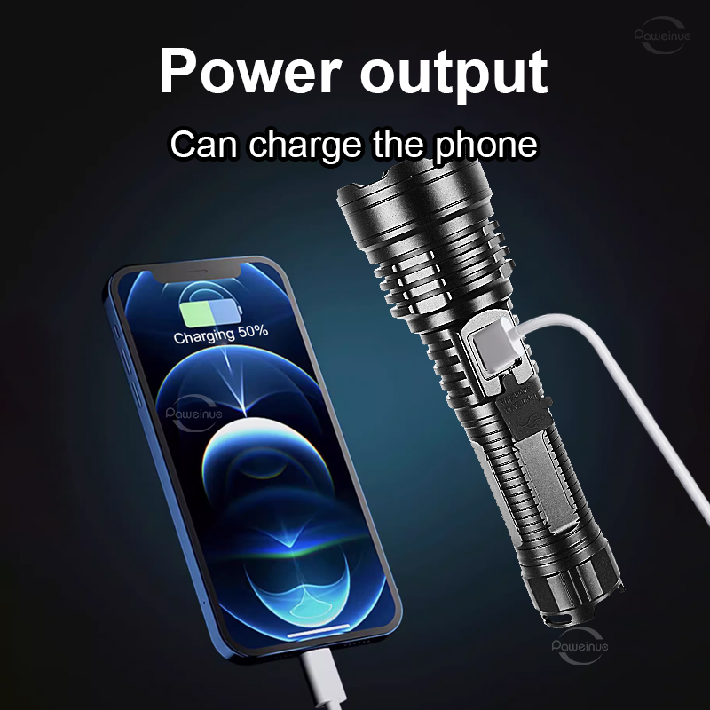 XHP70.3 Oplaadbare zaklamp 265 - Outdoor Power Repair recensie en prijs