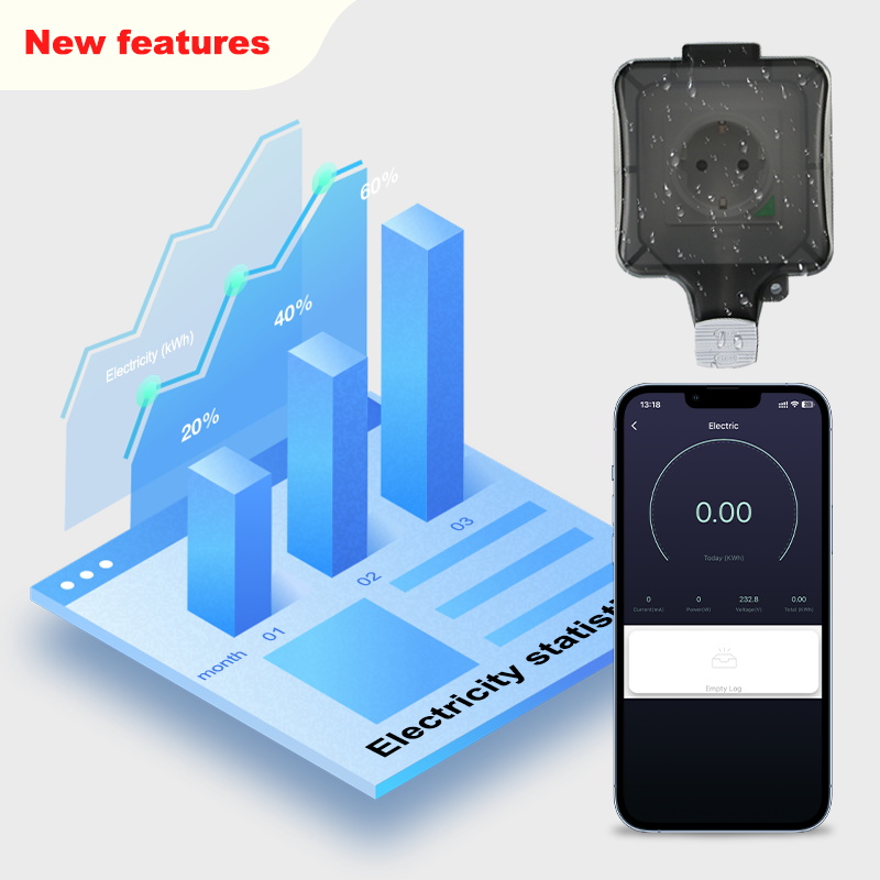 AdeaTuya Zigbee Elektrische st - Outdoor Power Outlet Not Working recensie en prijs