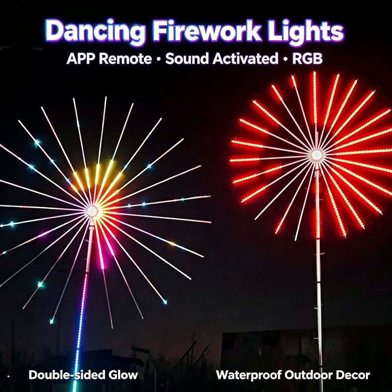 USB-aangedreven RGBIC Firework - Outdoor Usb Power Strip recensie en prijs
