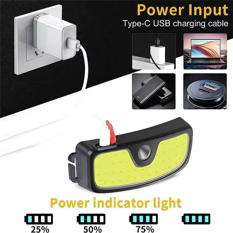 Krachtige COB-koplamp Type-c/U - Outdoor Usb Power Bank recensie en prijs