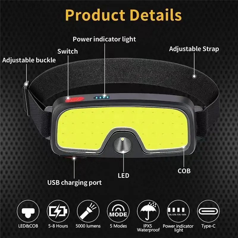 Krachtige COB-koplamp Type-c/U - Outdoor Usb Power Bank recensie en prijs