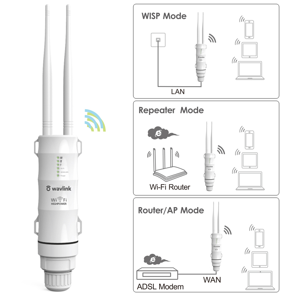 AC600 Draadloze Waterdichte 3- - Outdoor Power Post recensie en prijs