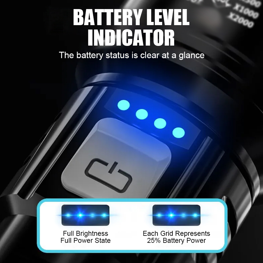 High Power P50 LED-zaklamp USB - Outdoor Power Lights recensie en prijs
