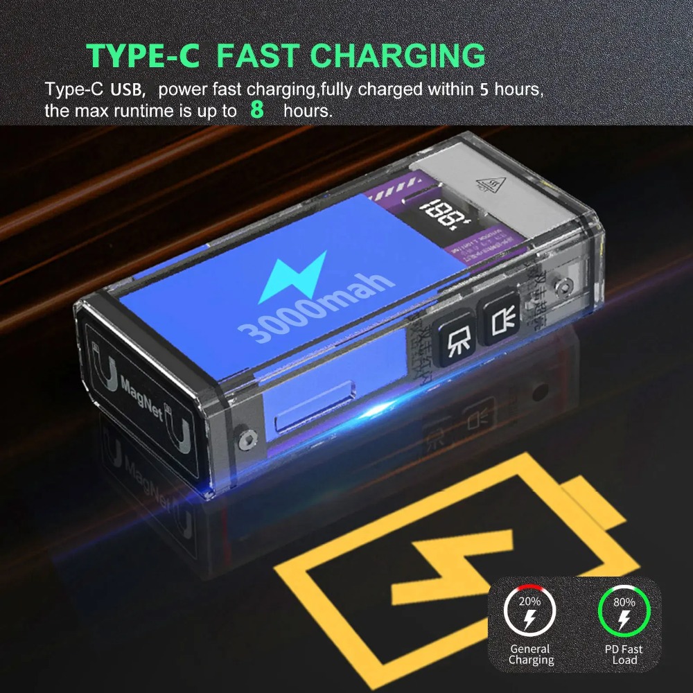 Superheldere multifunctionele  - Outdoor Power Repair recensie en prijs