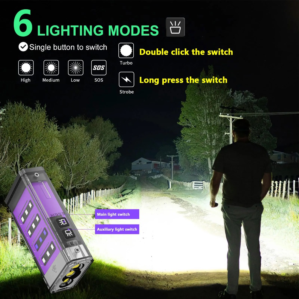 Superheldere multifunctionele  - Outdoor Power Repair recensie en prijs