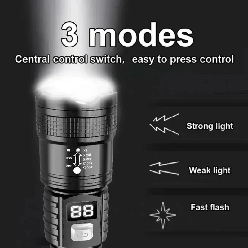P50 Hoge Helderheid LED Zaklam - Outdoor Usb Power Bank recensie en prijs