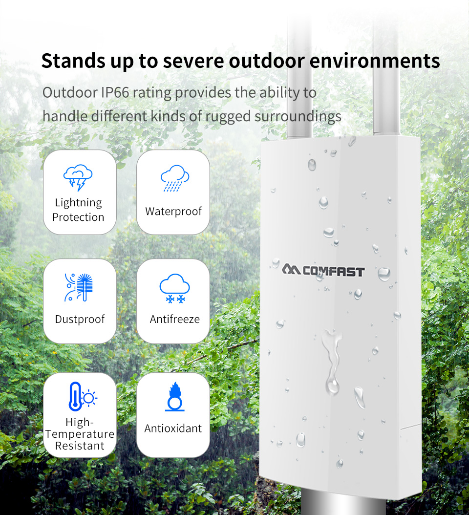 COMFAST Outdoor AP Gigabit-poo - Outdoor Power Post recensie en prijs