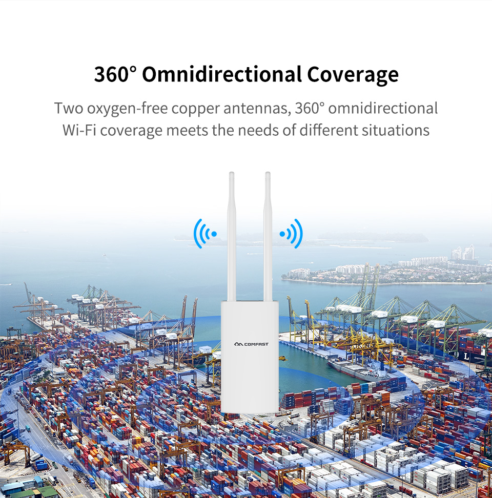COMFAST Outdoor AP Gigabit-poo - Outdoor Power Post recensie en prijs
