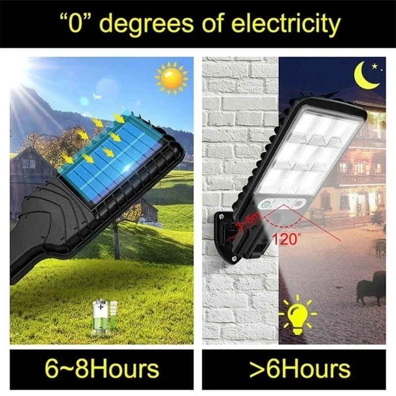 Krachtige LED Solar Buitenlamp - Outdoor Power Lights recensie en prijs