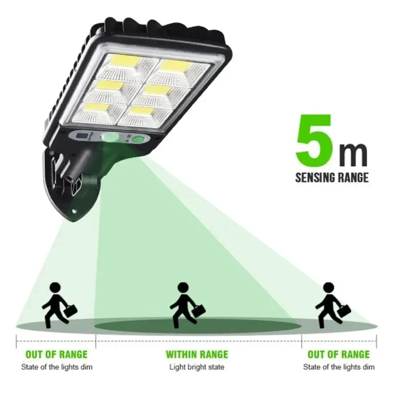 Krachtige LED Solar Buitenlamp - Outdoor Power Lights recensie en prijs