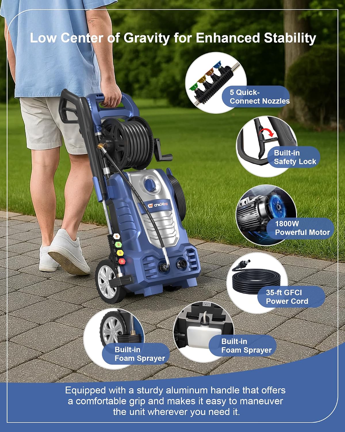 2070 PSI elektrische hogedrukr - Outdoor Power Washer recensie en prijs