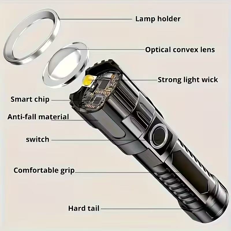 Nieuwe krachtige led-zaklamp,  - Outdoor Usb Power Bank recensie en prijs