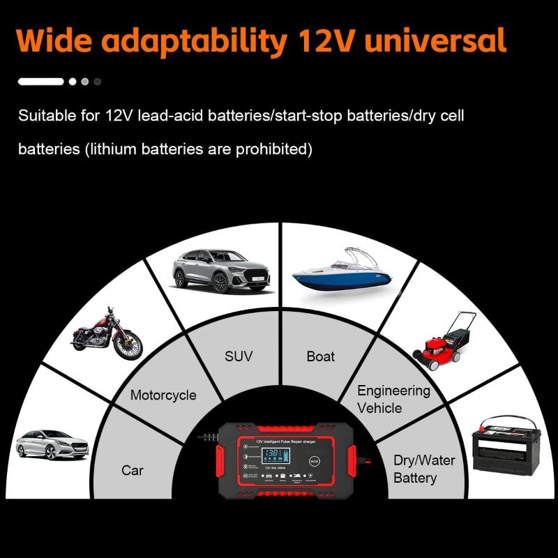 @*Noodstroom-autobatterijlader - Outdoor Power Repair recensie en prijs