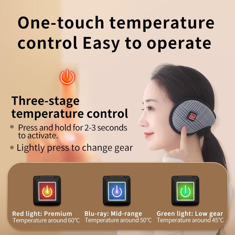 Verwarmde oorkappen Winddicht  - Outdoor Power Wash recensie en prijs